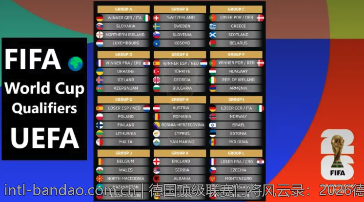 德国顶级联赛门将风云录：2026德甲金手套大热门